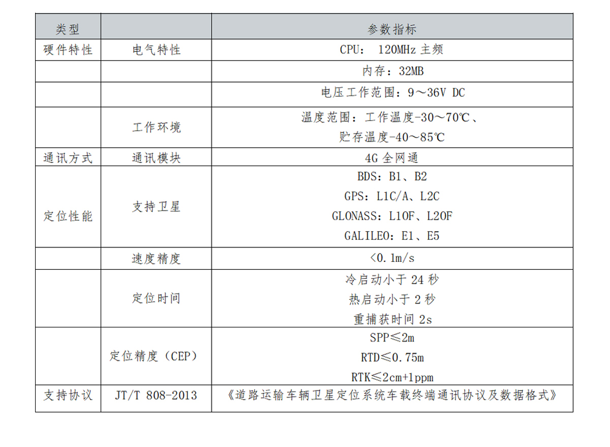北斗高精度定位終端.jpg